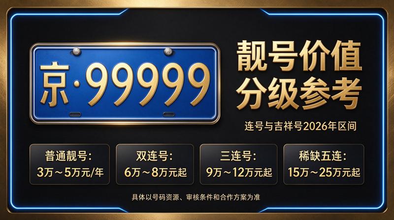 专业服务团队办公环境